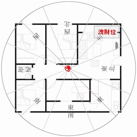 坐西北朝東南好嗎|住宅八大方位 旺財開運大公開